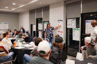 Full room view of Profit and Cash workshop